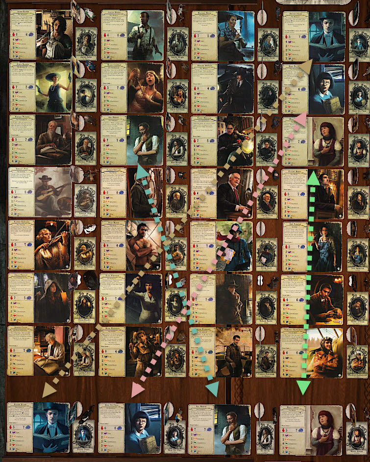 截图显示了4位重复出现的调查员。