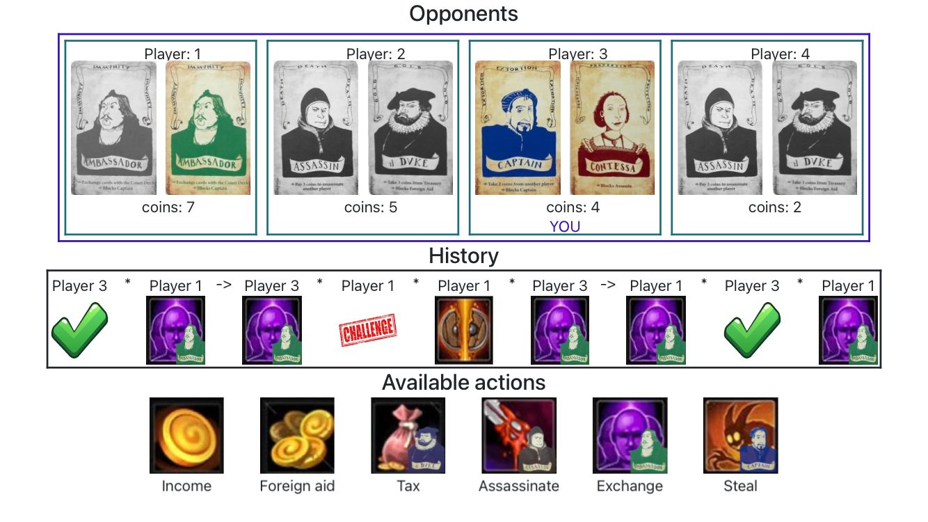 出现故障的用户界面状态的截图，其中第一位玩家有一位已故的大使和一位不应被揭示的存活大使。