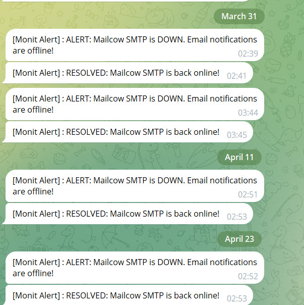 Telegram 中收到的关于邮件服务器故障的 monit 通知